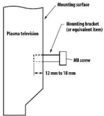 Plasma television Mounting surface Mounting bracket (or equivalent item) M8 screw 12 mm to 18 mm