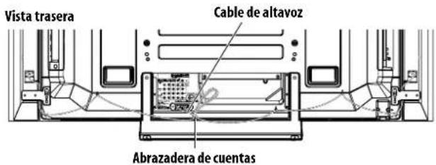 Vista trasera Cable de altavoz Abrazadera de cuentas