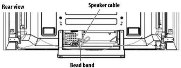 Rear view Speaker cable Bead band