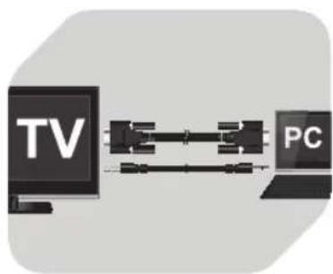 TV PC