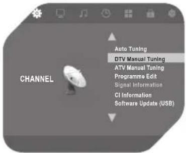 OK OLE 244 B-D4 - DVB-T-Signal (Antenne) - 3