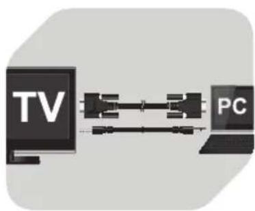 TV PC