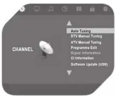 OK OLE 244 B-D4 - Τύπος επιλογής DVB - 1
