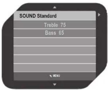 SOUND Standard Treble 75 Bass 65 MENU