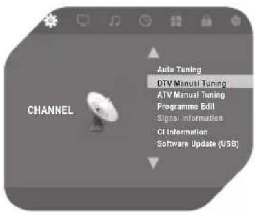 OK OLE 244 B-D4 - Tipo de selección DVB - 3