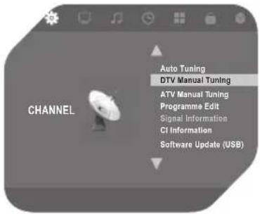OK OLE 244 B-D4 - DVB-T σήματος (Αέρας) - 4