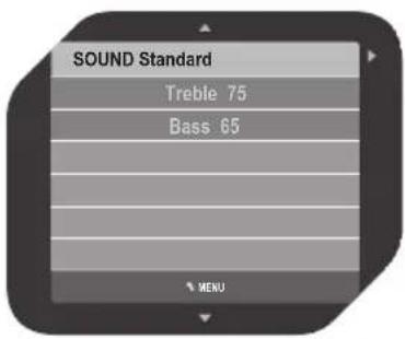 SOUND Standard Treble 75 Bass 65 MENU
