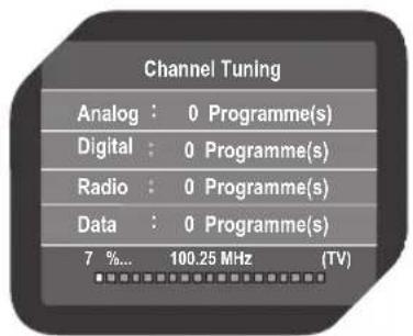 Channel Tuning Analog : 0 Programme(s) Digital : 0 Programme(s) Radio : 0 Programme(s) Data : 0 Programme(s) 7 %... 100.25 MHz (TV)