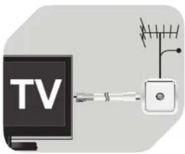 OK OLE 244 B-D4 - ΠΡΟΣΟΧΗ - 1