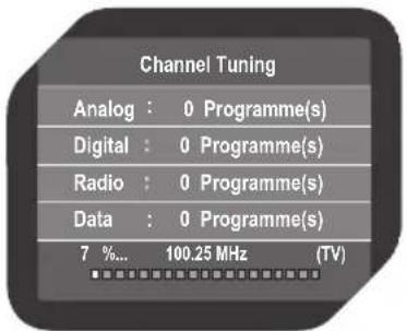 Channel Tuning Analog : 0 Programme(s) Digital : 0 Programme(s) Radio : 0 Programme(s) Data : 0 Programme(s) 7 %... 100.25 MHz (TV)