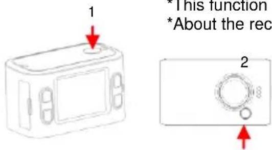 1 * This function * About the rec 2