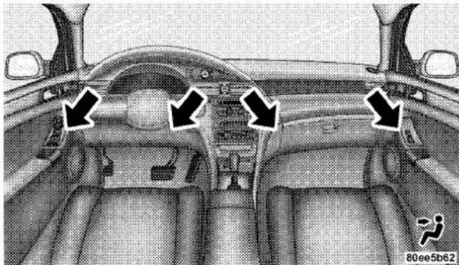 Chrysler Pacifica (2008) - UNDERSTANDING YOUR INSTRUMENT PANEL - 1