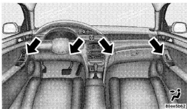 Chrysler Pacifica (2008) - UNDERSTANDING YOUR INSTRUMENT PANEL 253 - 1