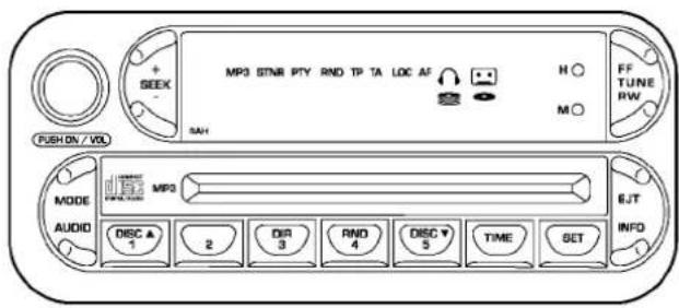 MP3 8TNR 10Y RND TP TA LOC AF H ○ FF TUNE RW M ○ MODE AUDIO MSC DISC ▲ 1 2 DIR 3 RND 4 DISC ▼ 5 TIME SET EJT INFO FUSH ON / VOL + SEEK SAH