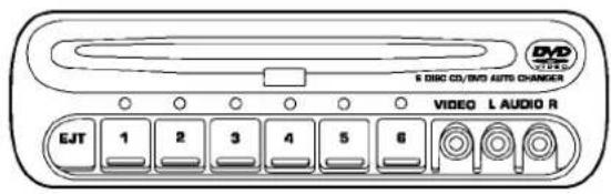 DVD S DISC CD/DVD AUTO CHANGER VIDEO L AUDIO R EJT 1 2 3 4 5 6