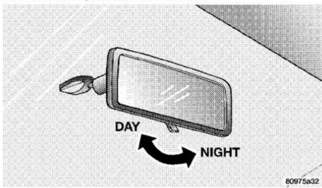 DAY NIGHT 80975a32