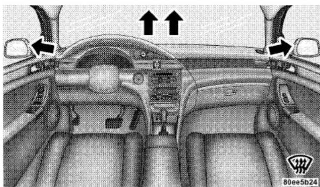 Chrysler Pacifica (2008) - UNDERSTANDING YOUR INSTRUMENT PANEL - 1