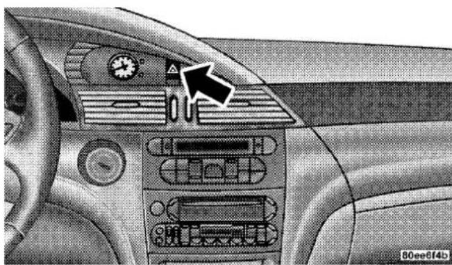 Chrysler Pacifica (2008) - WHAT TO DO IN EMERGENCIES - 1