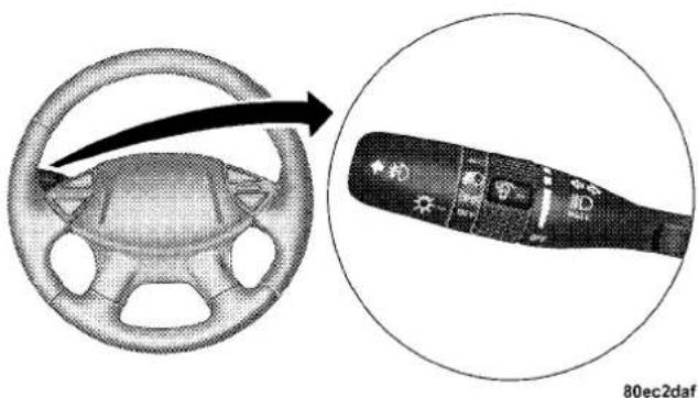Diagram showing a steering wheel and its internal control panel with labeled buttons and icons