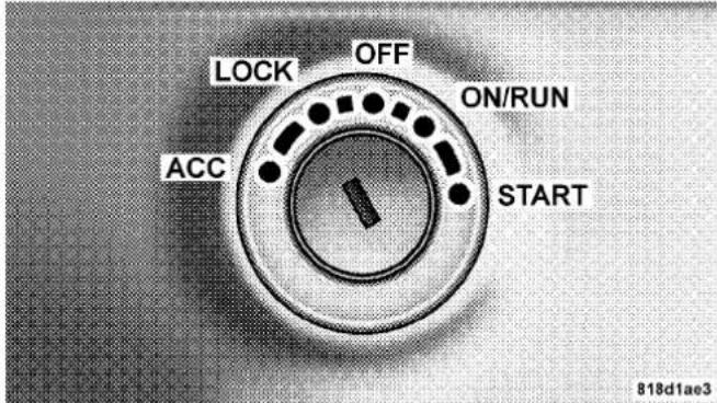 LOCK OFF ON/RUN ACC START 818d1ae3