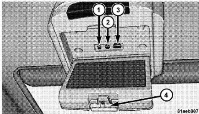 ① ② ③ ④ 81aeb907