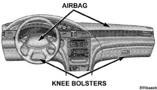 AIRBAG KNEE BOLSTERS 811baacb