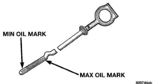 MIN OIL MARK MAX OIL MARK 809744ab