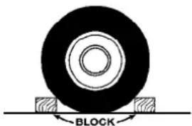 BLOCK