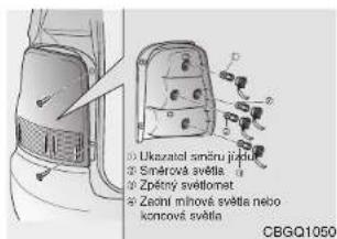 0. Ukazatel směru júčíte 3. Směrová světla 4. Zpětný světlomet 5. Zeznih můnová světla nebo koncová světla CBGQ1050