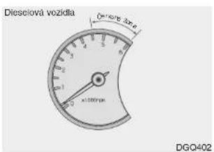 Dieselová vozidla 100mm DGQ402