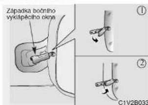 Zapadka bočního vyklapěciho okně ① ② C1V2B033