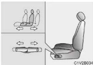 KIA Sedona (2004) - Z VÝSTRAHA - 1