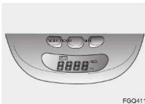 A311 A281 A401 8880 FGQ411