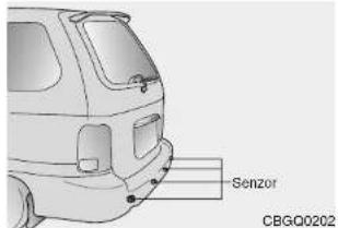 Senzor CBGQ0202