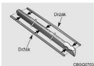 Držák Držák CBGQ0703