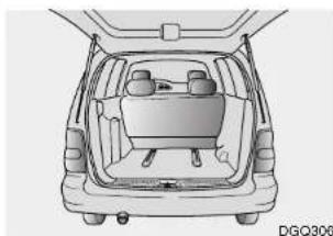 KIA Sedona (2004) - Otevření zadních výklopných dveří - 1