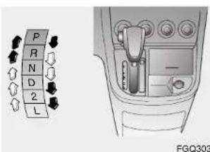 KIA Sedona (2004) - AUTOMATICKÁ PŘEVODOVKA - 2