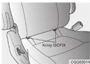 Kolvy ISOFIX CG003014