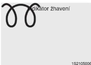 Indikator zhavení 1S2105006