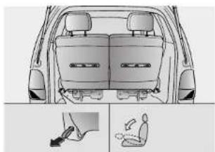KIA Sedona (2004) - Mechanismus pro seřizování opěradla u zadního sedadla - 1