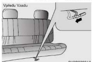 Vpiedu Vzadu SV2B03024A