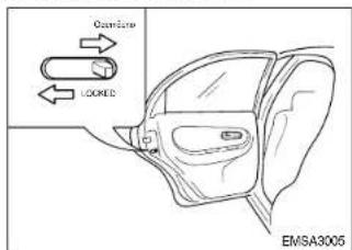 Guarder LOCKED EMSA3006