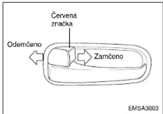 Červená znacka Odemčeno Zamčeno EMSA3003