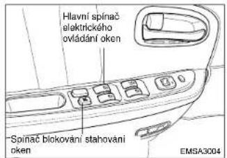 Hlavní spínač elektrického ovládání oken Spínač blokování stahování oken EMSA3004