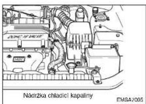 Nádržka chladici kapaliny EMSA/005