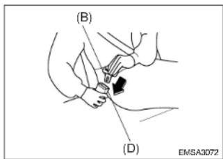 (B) (D) EMSA3072