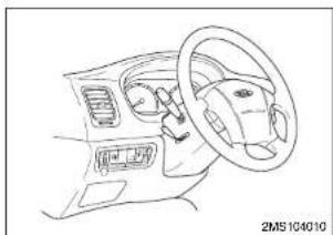 KIA Magentis (2004) - SIGNALIZACE ZMĚNY JÍZDNÍHO PRUHU - 1