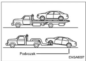 Podvozek EMSA6007
