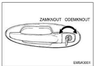 KIA Magentis (2004) - OBSLUHA JEDNOTLIVÝCH ČÁSTÍ VOZU - 2