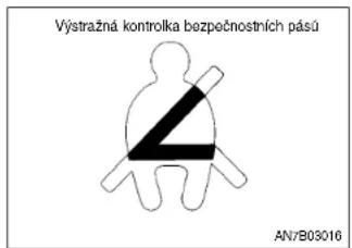 Výstražná kontrolka bezpečnostních pásů AN/B03016